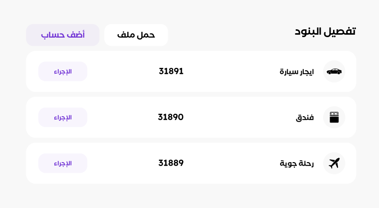 تفصيل البنود