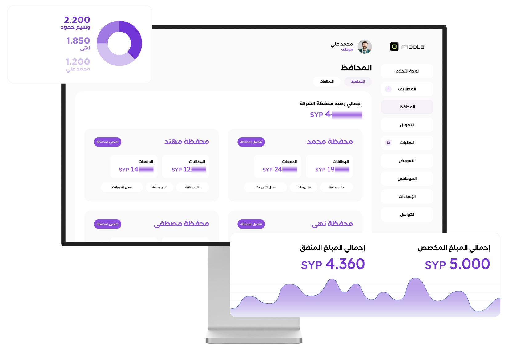 spend management feature