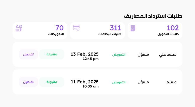 الاستعاضة المالية