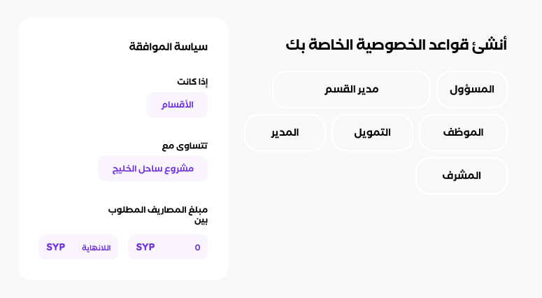 spend management feature