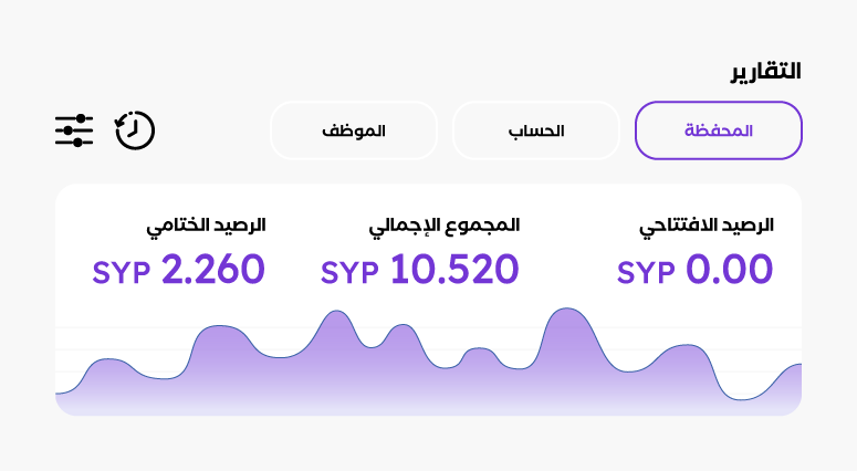 spend management feature