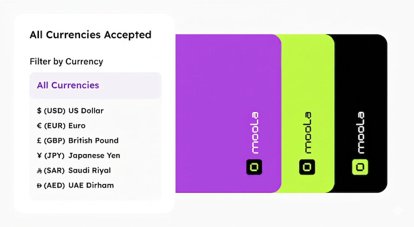 Local Acceptance and Multi-Currency Support