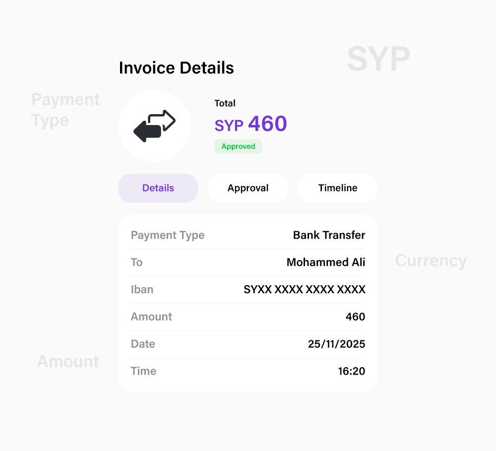 Invoice